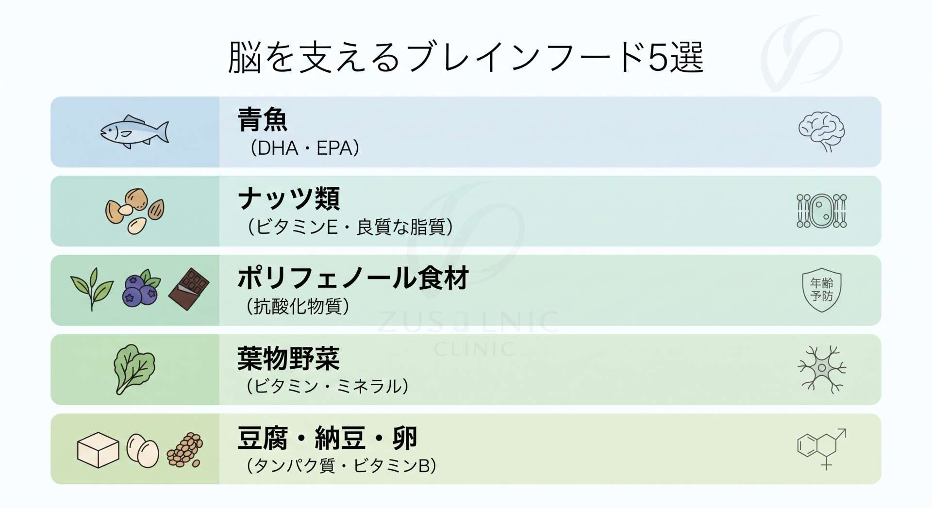 記憶力と思考の揺らぎを感じたら。これからの人生の『質』を深めるための、脳科学に基づく戦略的ブレインフード5選